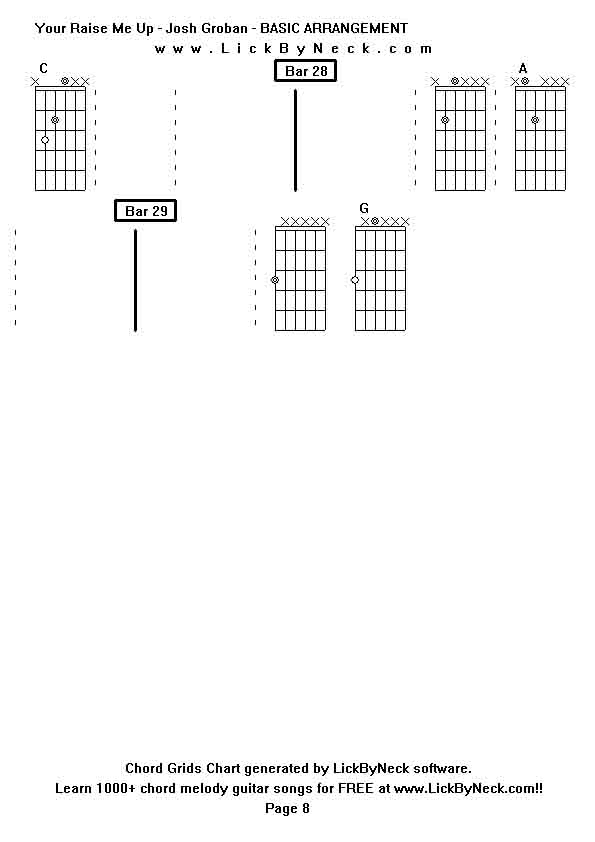 Chord Grids Chart of chord melody fingerstyle guitar song-Your Raise Me Up - Josh Groban - BASIC ARRANGEMENT,generated by LickByNeck software.